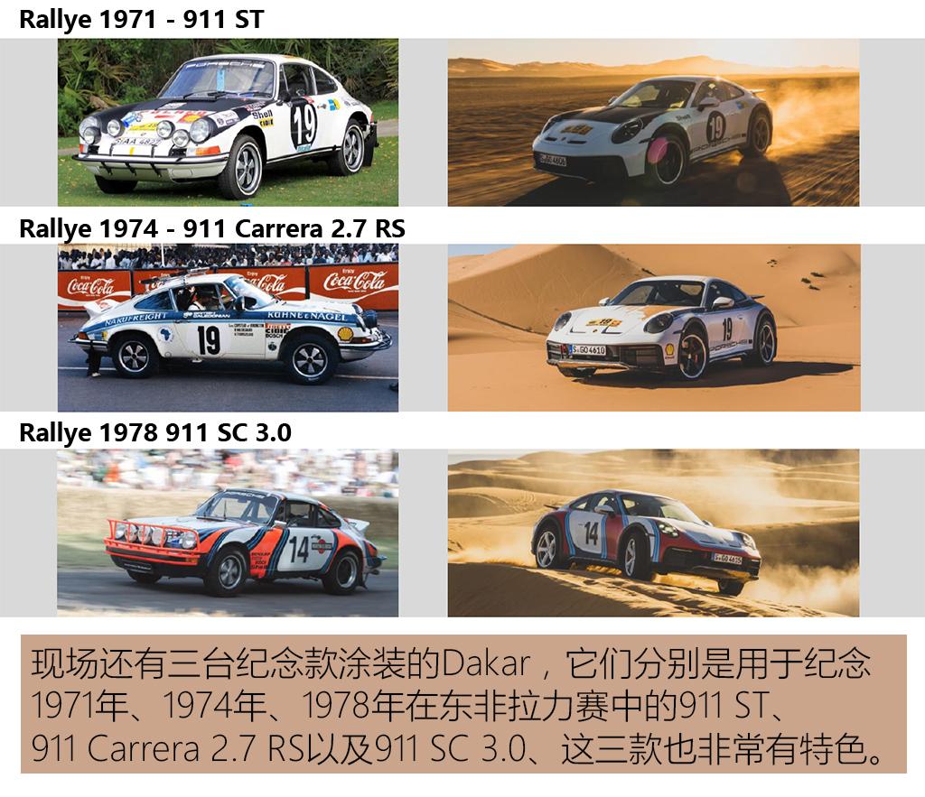 保时捷 保时捷911 2023款 dakar 