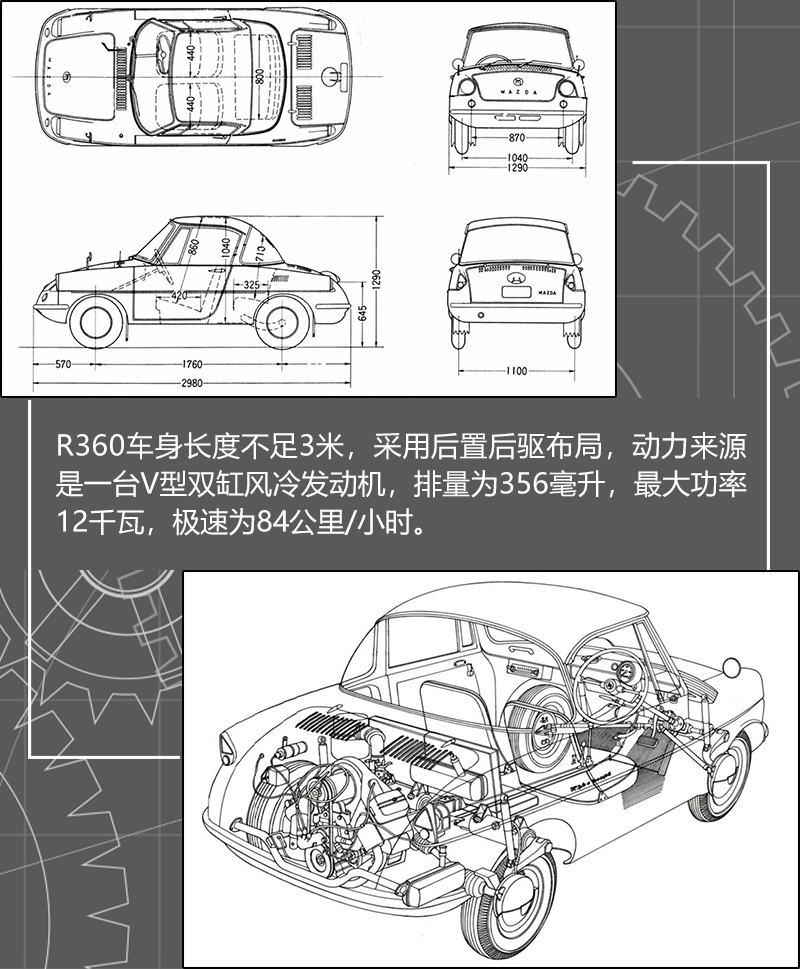 网通社汽车