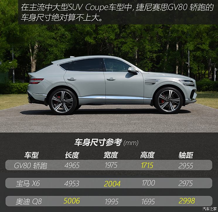 捷尼赛思 捷尼赛思gv80轿跑 2024款 轿跑 2.5t 四驱旗舰版 5座