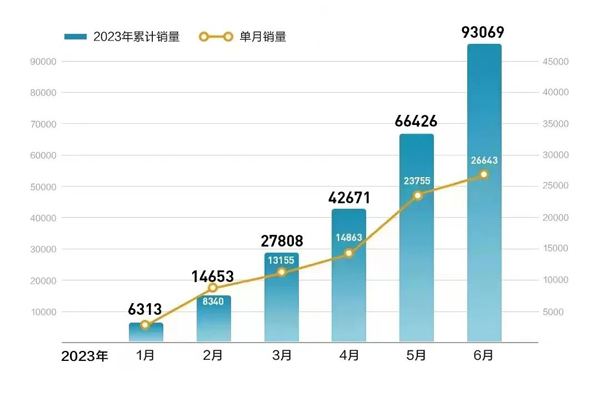 3 长城汽车.jpg