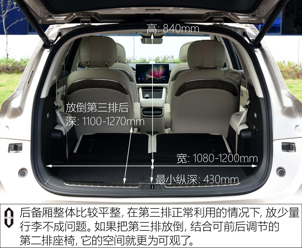 赛力斯汽车 问界m7 2022款 1.5t 四驱增程版