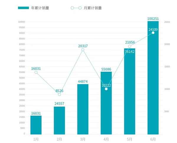 4 广汽埃安.jpg