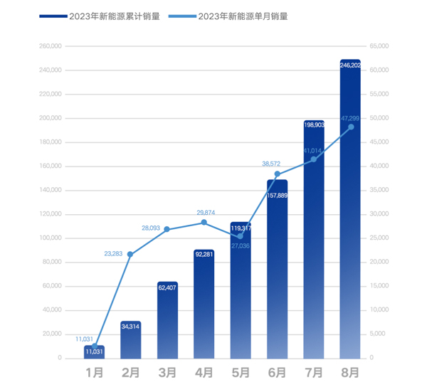 2 吉利汽车新能源.jpg