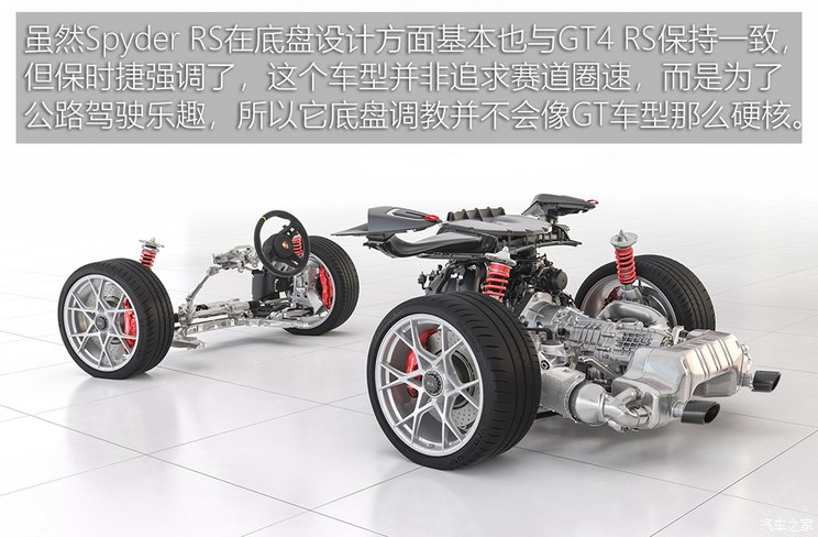 保时捷 保时捷718 2023款 spyder rs 4.0l