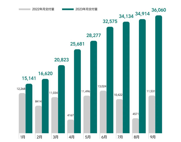 1 理想汽车1.jpg