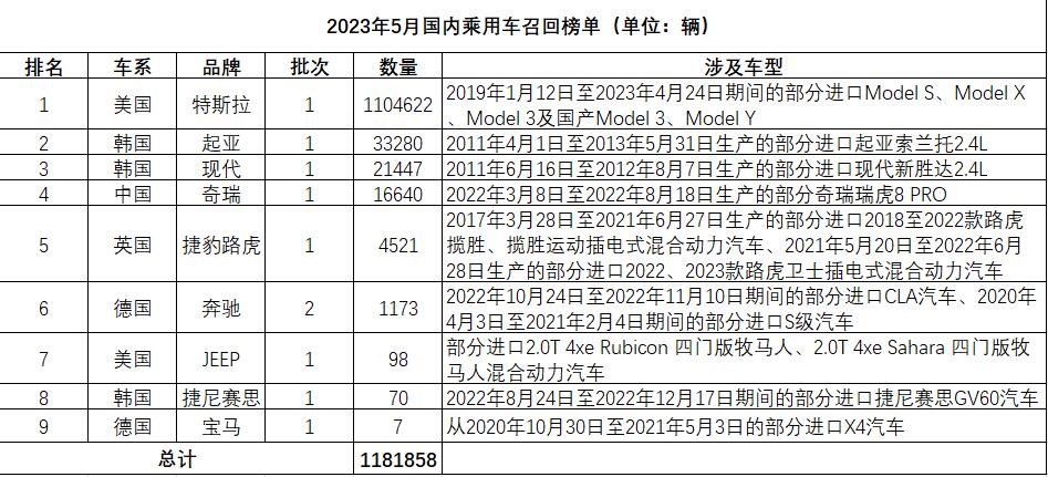 01.梅赛德斯-奔驰携旗下全品牌6款上市车型登陆2022成都国际车展.jpg